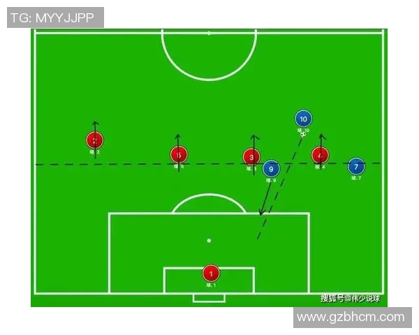 成都足球队控制体系解析：战术布局与比赛策略的深度剖析