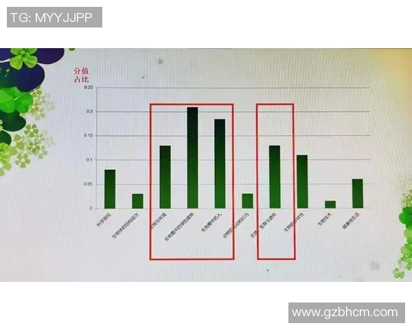 赛后分析:重庆篮球队与杭州篮球队的表现与状态对比探讨 赛后分析:重庆篮球队与杭州篮球队的表现与状态对比探讨