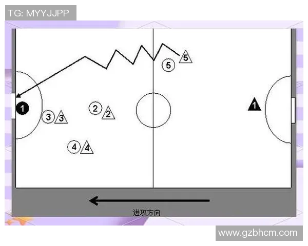 北京足球队战术解析：从进攻布局到防守策略的全面剖析